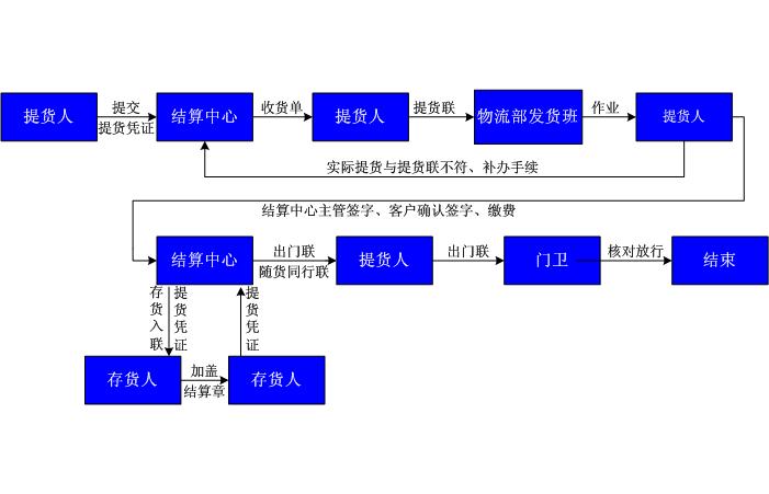 918博天娱乐官网